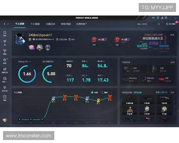 CSGO技术排行榜揭晓V5强势登顶第4名引发热议 CSGO技术排行榜揭晓V5强势登顶第4名引发热议
