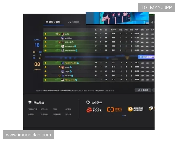 CSGO灵活性排行榜更新TES战队表现出色稳居第一 CSGO灵活性排行榜更新TES战队表现出色稳居第一