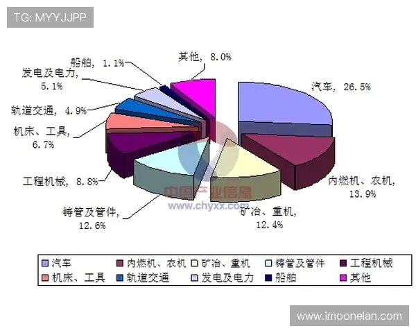 EDG在世界冠军杯中的技术表现分析与点评