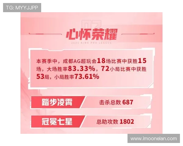 IG逆袭之路揭秘世界冠军杯背后的奋斗与荣耀
