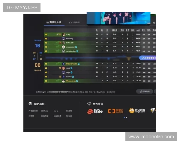 CSGO耐力排行榜揭晓TES战队荣登第九位引发热议 CSGO耐力排行榜揭晓TES战队荣登第九位引发热议