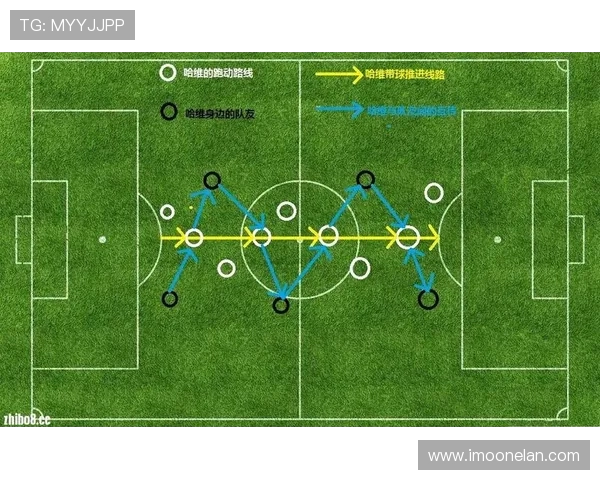 上海足球队进攻战术深度解析与未来发展展望 上海足球队进攻战术深度解析与未来发展展望