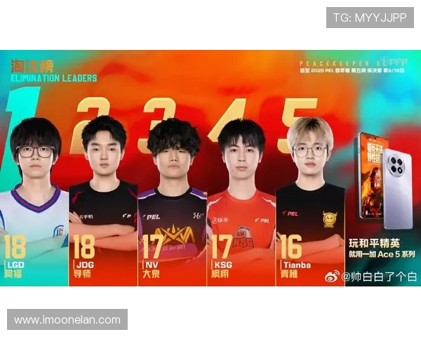 全球挑战赛最新积分榜JDG战队以89分稳居第一名