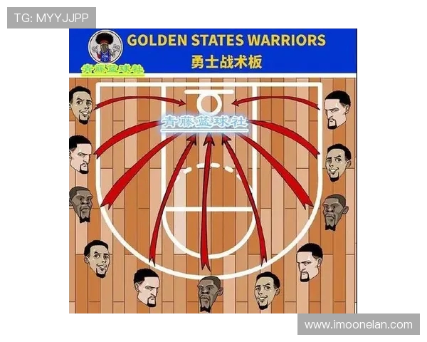 北京篮球队默契配合分析与战术探讨助力球队提升竞争力