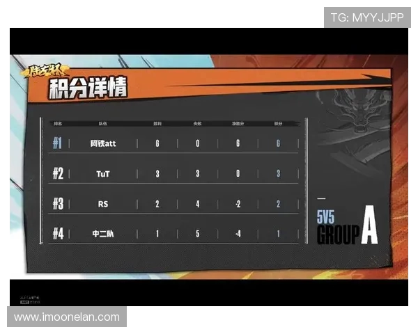 南京乒乓球队以72分稳居欧锦赛积分榜首位展现强劲实力