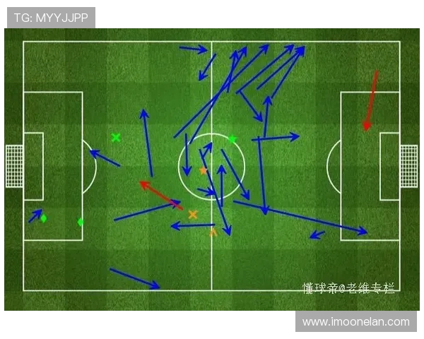 武汉足球队与杭州足球队赛后复盘分析比赛经验与战术调整探讨