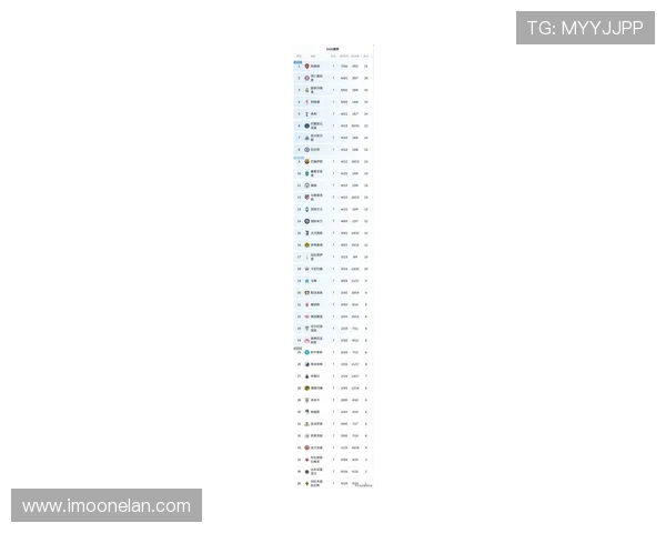 欧冠奖金新规揭晓冠军将创历史获得12亿欧元奖励 欧冠奖金新规揭晓冠军将创历史获得12亿欧元奖励