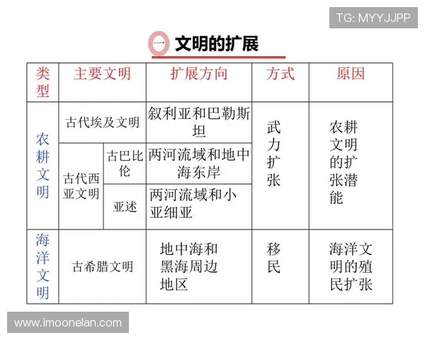 米利唐的传奇旅程探索古代文明与现代科技的交融之美