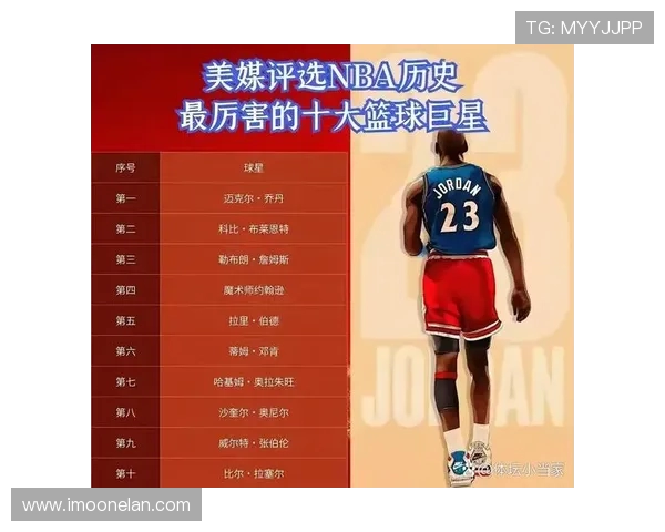 迈克康利的篮球之路与职业生涯的辉煌成就解析