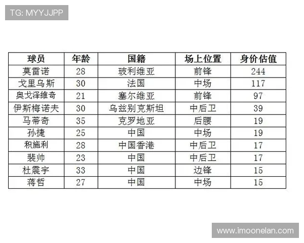 杭州与重庆排球队赛后分析个人能力的对比与启示 杭州与重庆排球队赛后分析个人能力的对比与启示