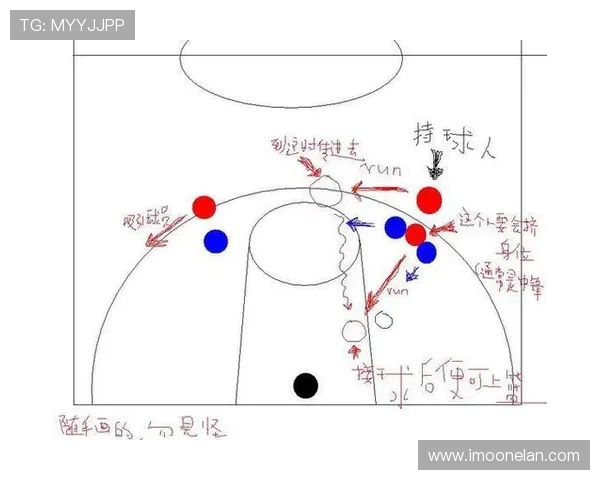 成都飞盘队进攻战术解析与比赛表现深度剖析